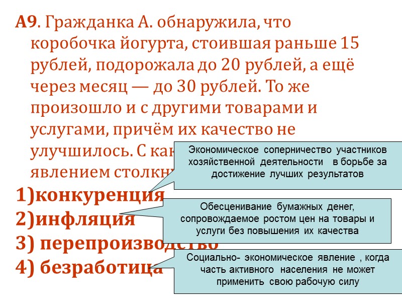 А9. Гражданка А. обнаружила, что коробочка йогурта, стоившая раньше 15 рублей, подорожала до 20